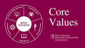 Guided by Mercy: New Awards Celebrate Student Character | Single News