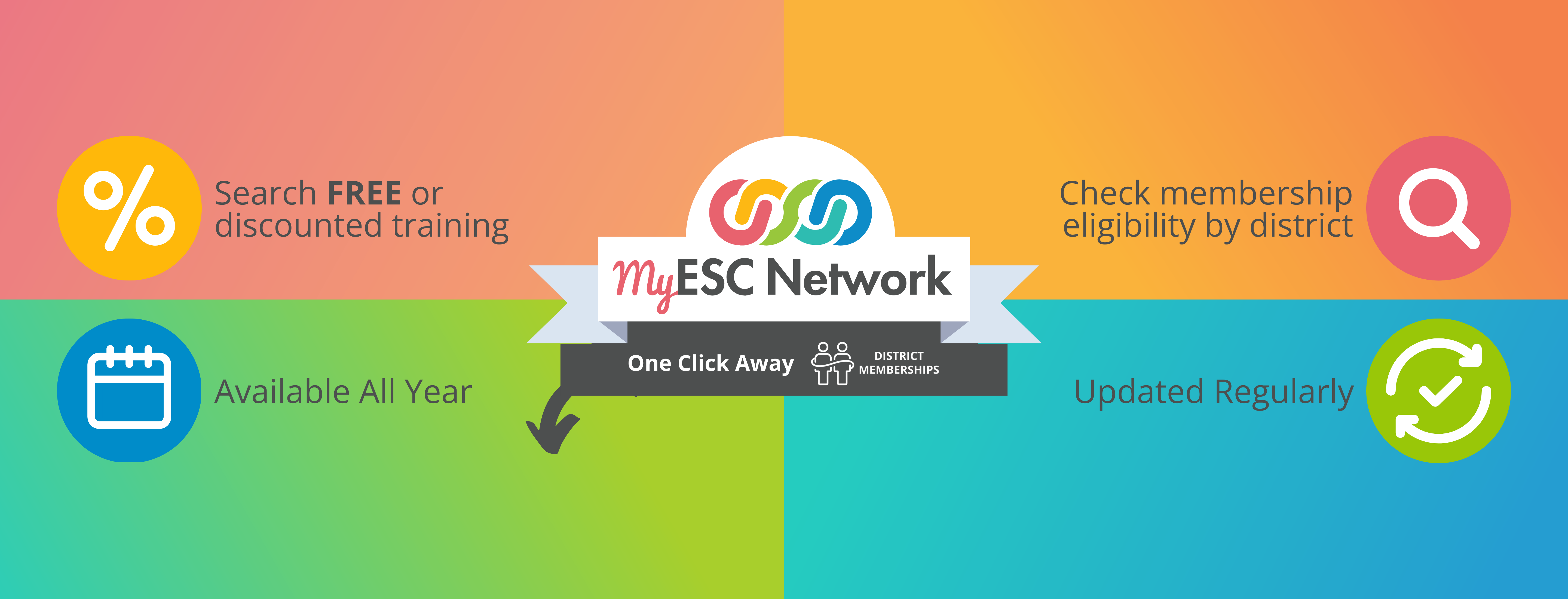 MyESC Network - Browse free memberships for you