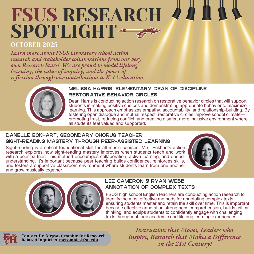 The image is a research spotlight featuring information about FSUS Laboratory school action research and stakeholder collaborations. It includes portraits and biographies of three individuals involved in this research.