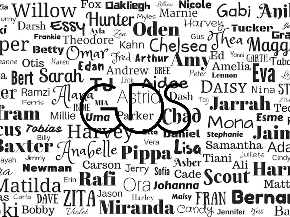 Names And Descriptio What's in a Name? (or Title) | 80th-stories