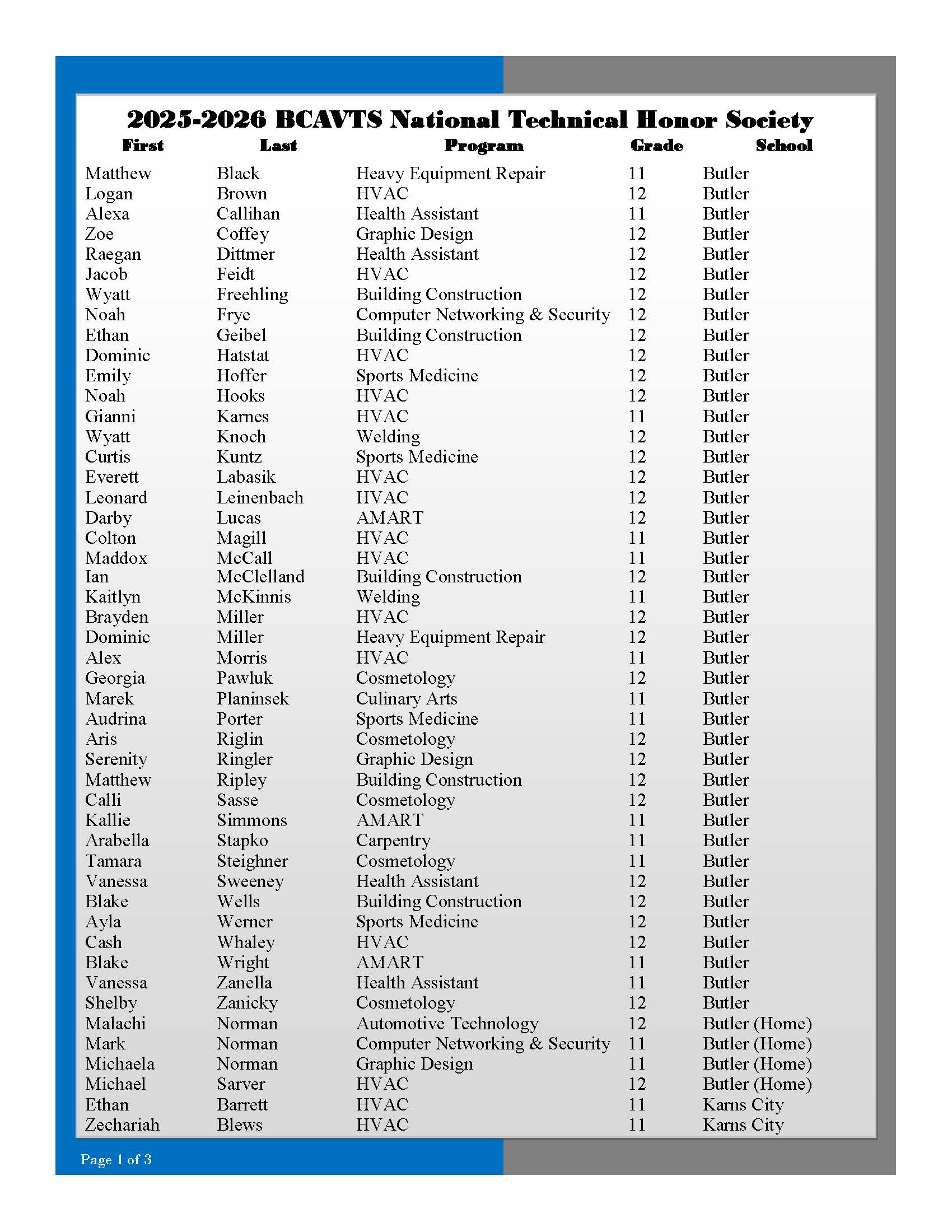 The image appears to be a list of names and their associated technical honors or positions within the HVAC National Technical Honor Society.