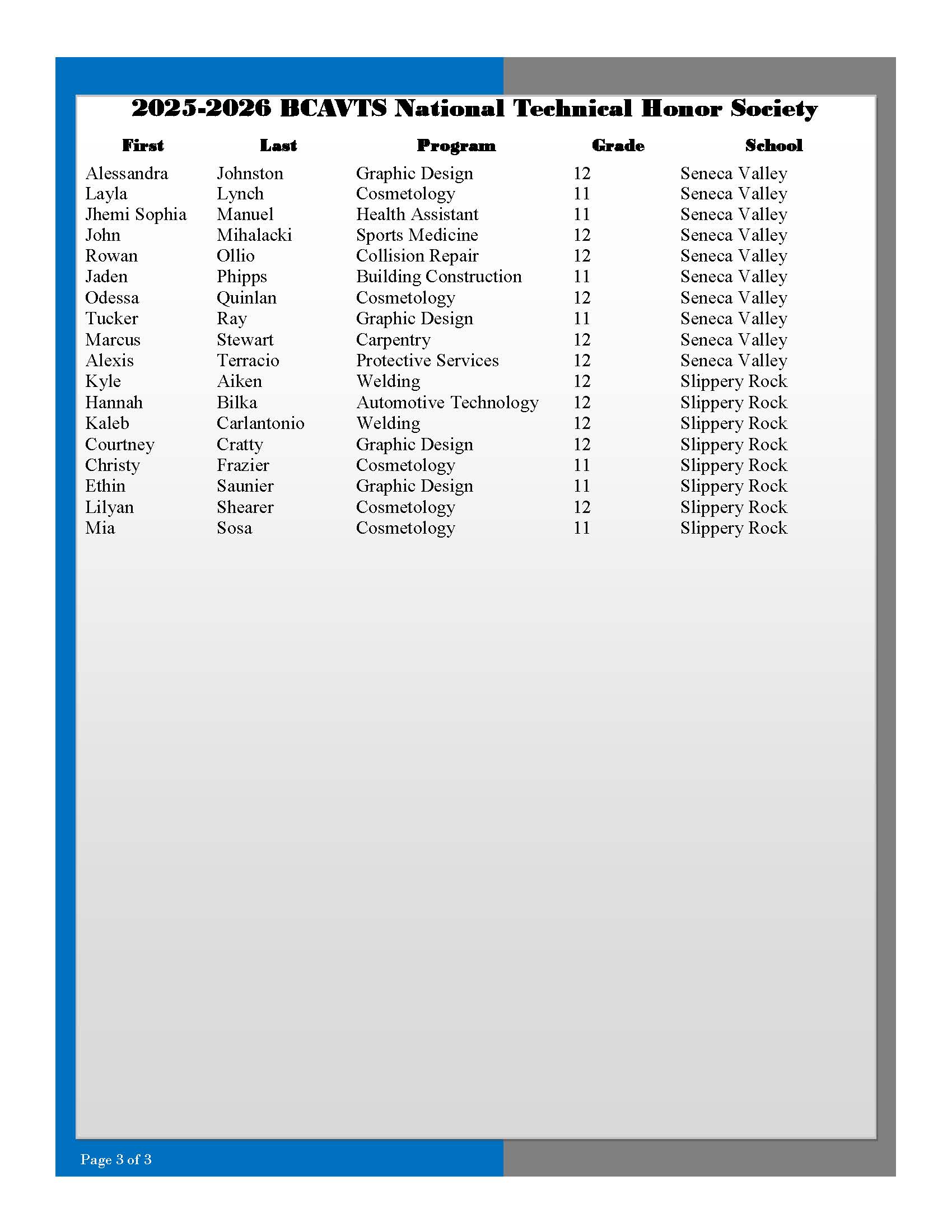 The image displays a list of names and their respective categories, such as Graphic Design, Automotive Technology, and Mechanical Engineering, within the 2023-2024 HCAITS National Technical Honor Society.