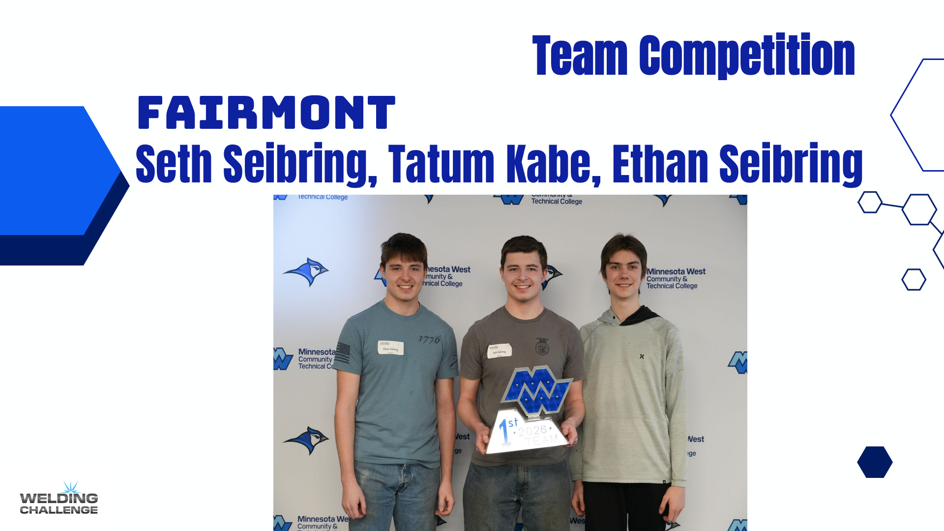 Team Competition Winners Fairmont