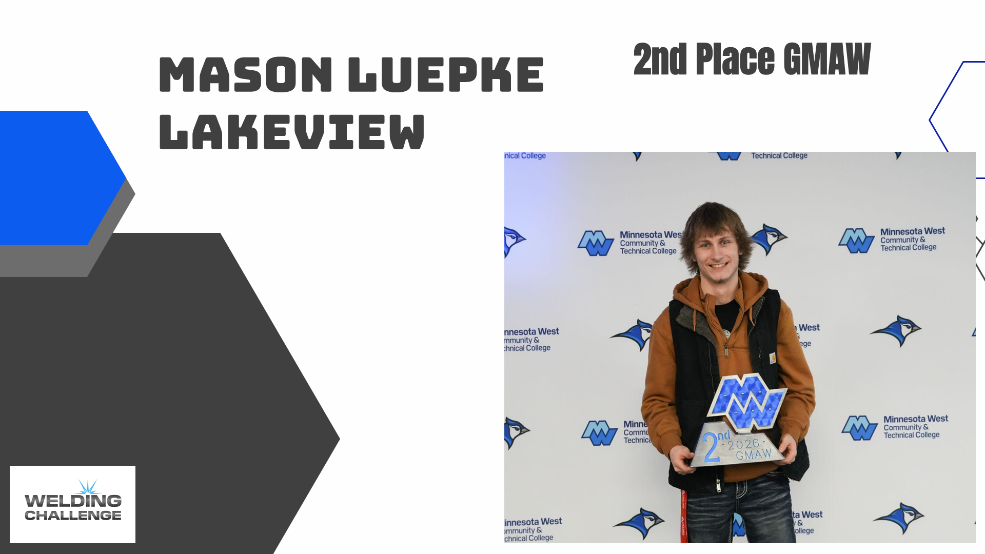 2nd place Mason Luepke