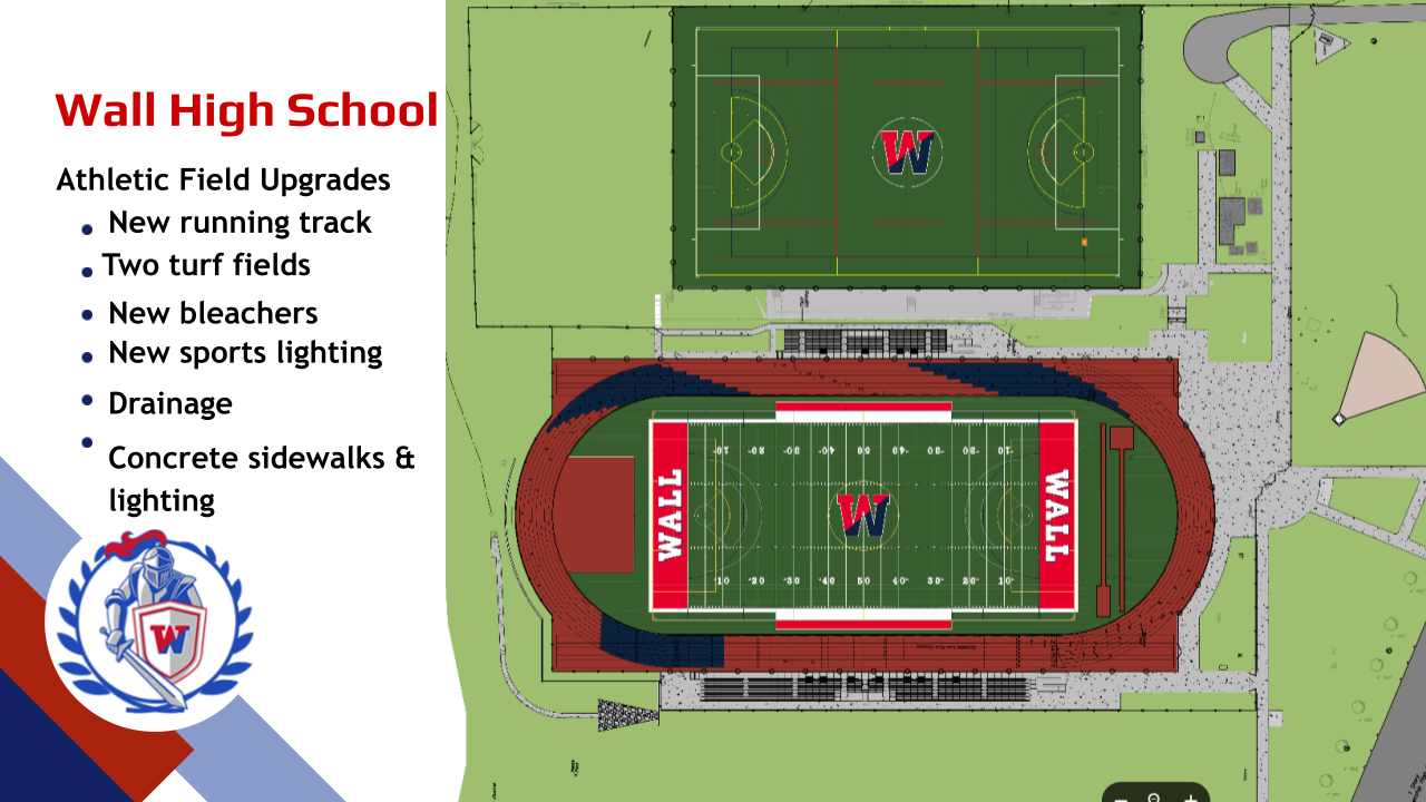 The image shows an aerial view of a high school athletic field with a football field, running track, and other sports facilities labeled with planned upgrades.