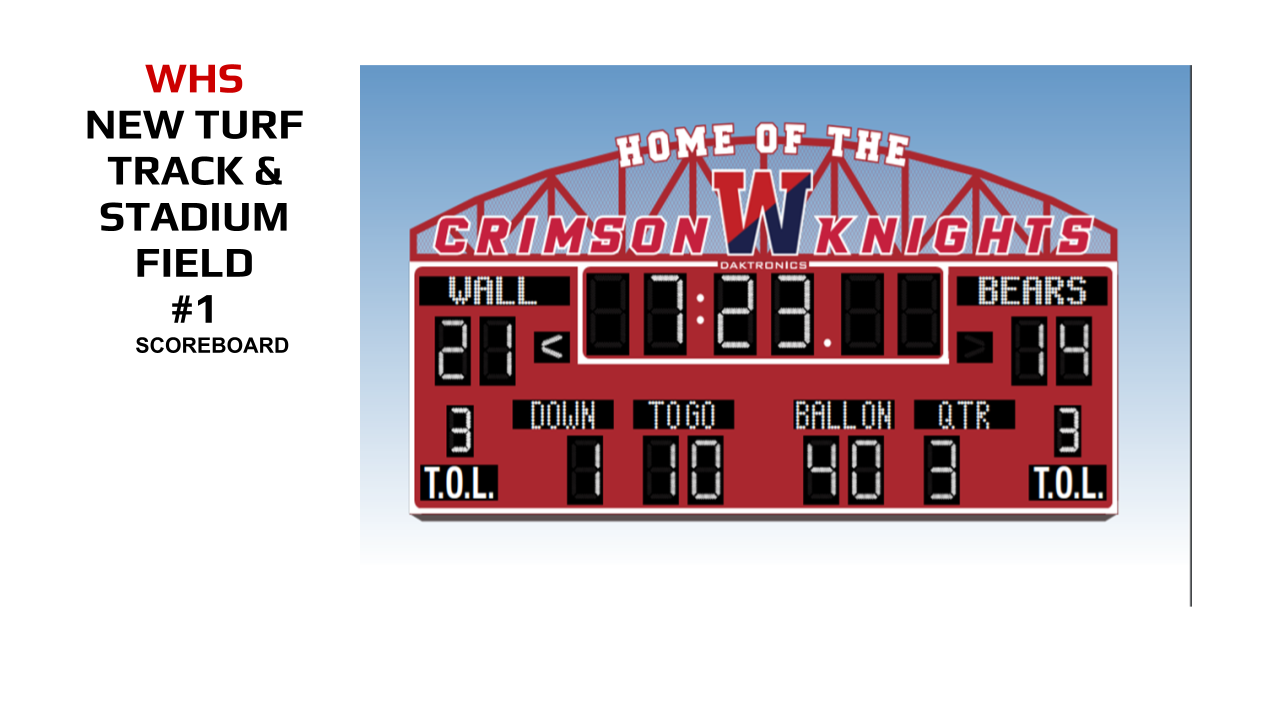 The image depicts a scoreboard for a sports event, with the home team being the "Crimson Knights" and the opposing team being the "Bears". The scoreboard shows the current score and other game details against a backdrop of a clear blue sky.