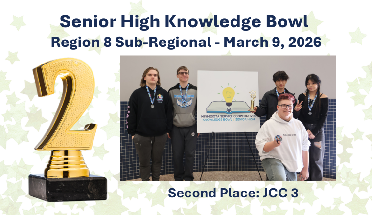 2nd place