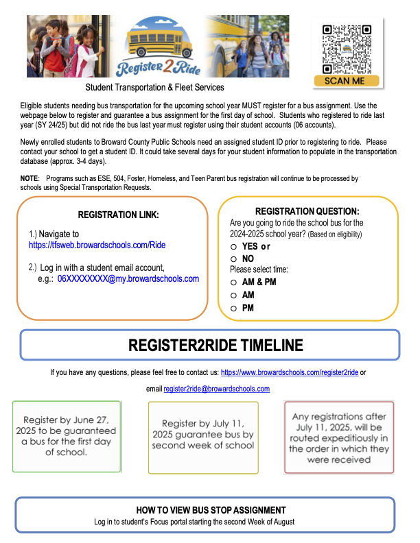 Register 2 Ride Posts Details/Default Board Post Page