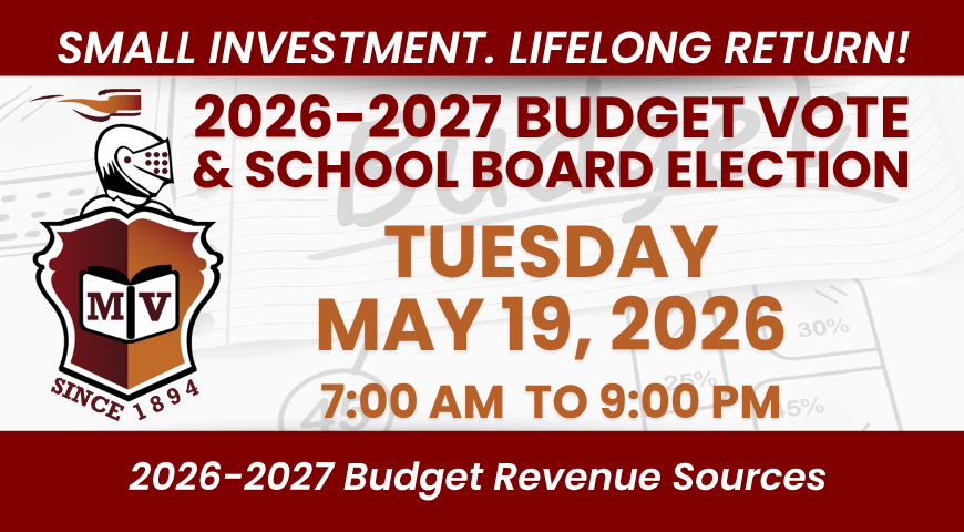 Mount Vernon City School District 2026-27 Budget: Revenue Sources ...