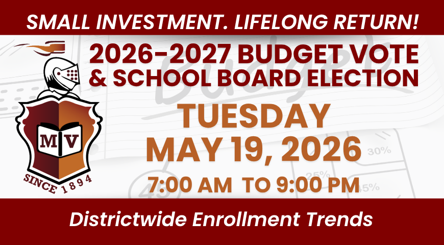 Mount Vernon City School District 2026-27 Budget: Enrollment Trends ...