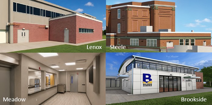 Building for the Future | District News Details