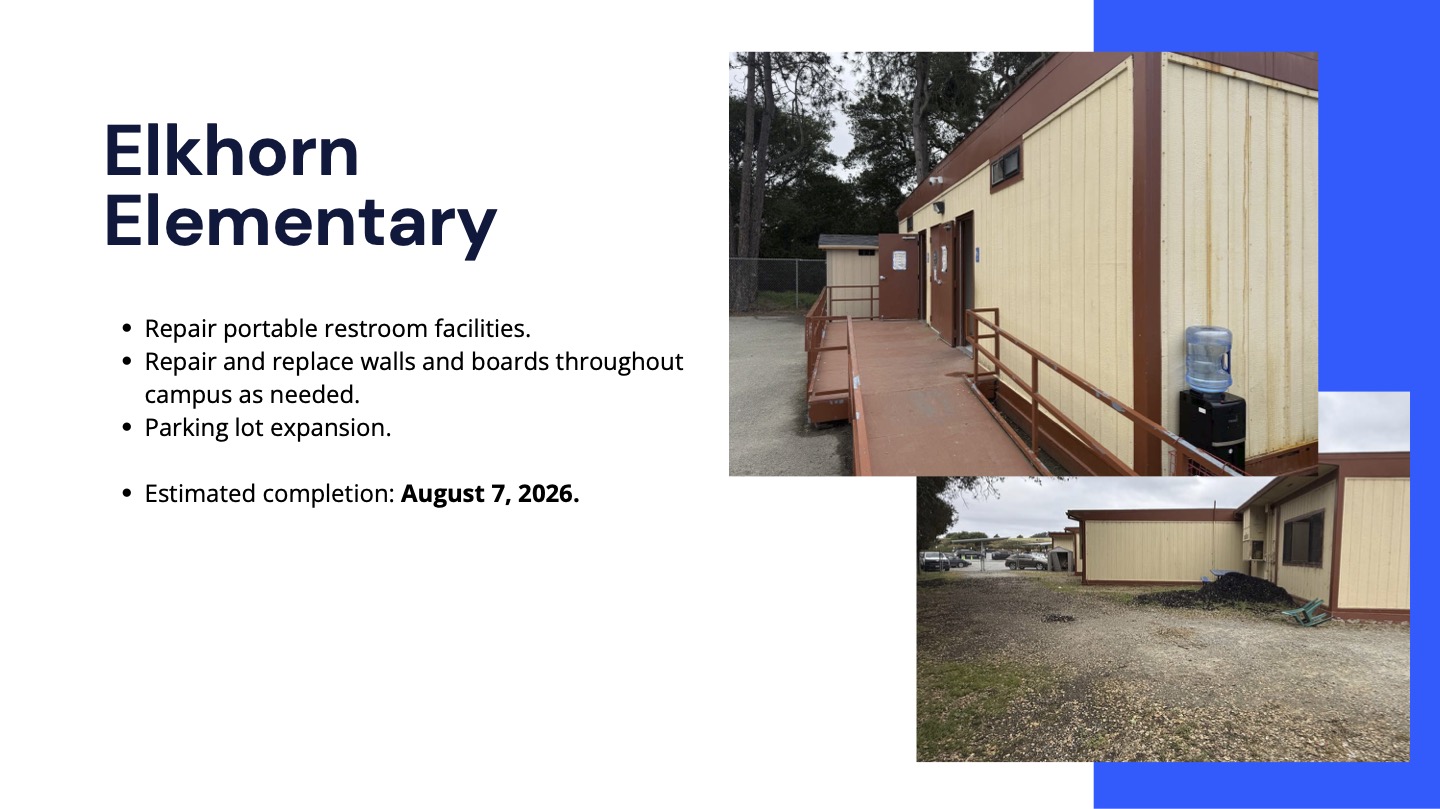 summer facilities projects: Elkhorn Elementary Repair portable restroom facilities. Repair and replace walls and boards throughout campus as needed. Parking lot expansion. Estimated completion: August 7, 2026.