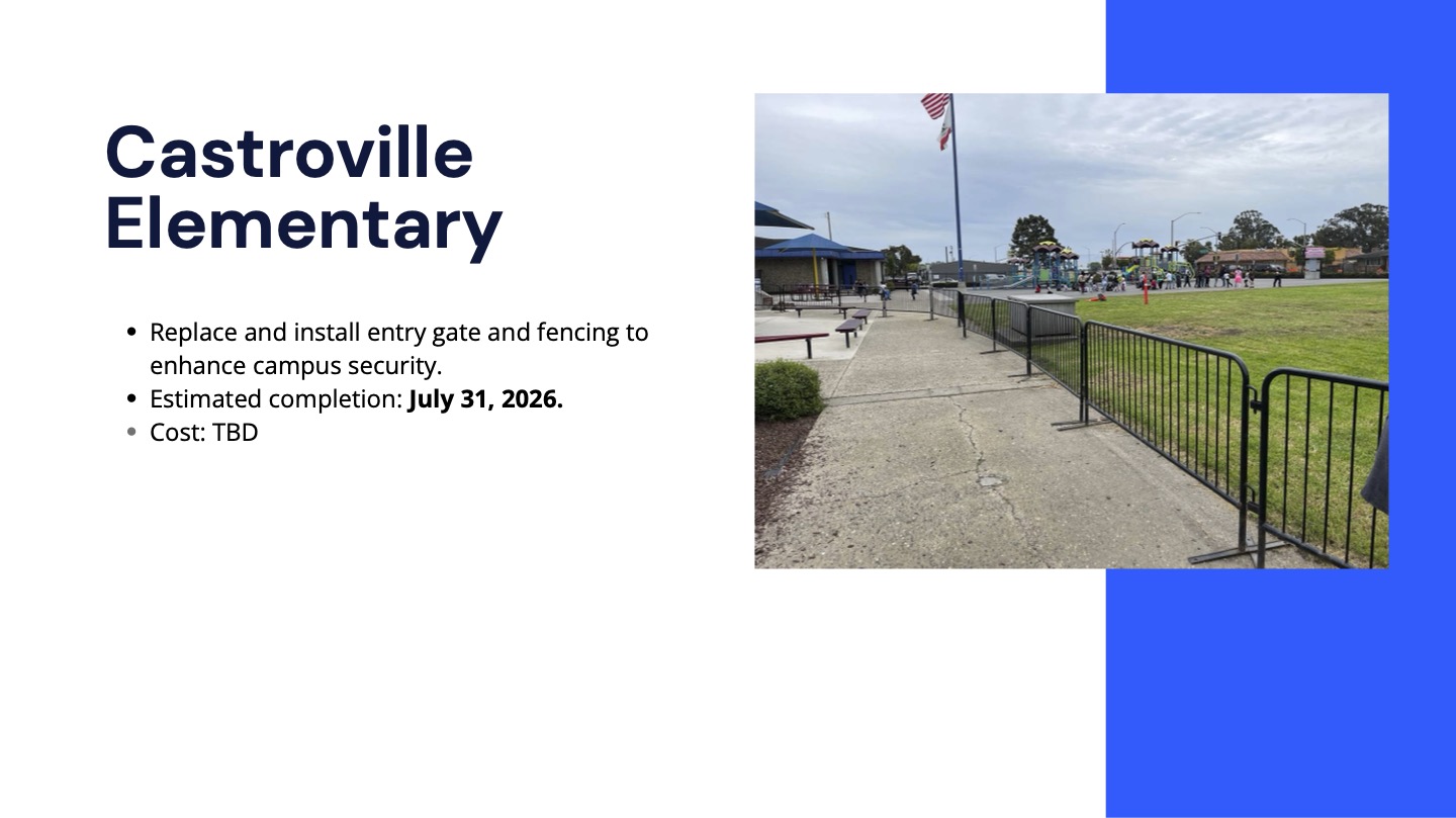 Castroville Elementary Replace and install entry gate and fencing to enhance campus security. Estimated completion: July 31, 2026. Cost: TBD