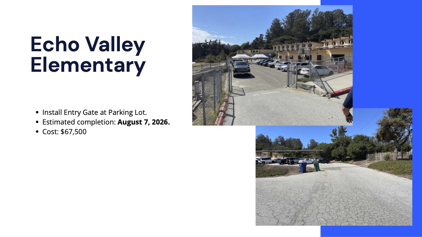 summer 2026 facilities projects for echo valley: Echo Valley Elementary Install Entry Gate at Parking Lot. Estimated completion: August 7, 2026. Cost: $67,500