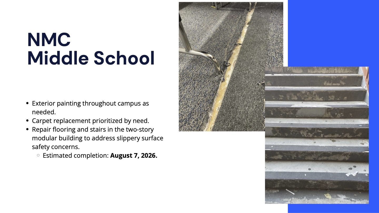 summer 2026 projects : NMC Middle School Exterior painting throughout campus as needed. Carpet replacement prioritized by need. Repair flooring and stairs in the two-story modular building to address slippery surface safety concerns. Estimated completion: August 7, 2026.