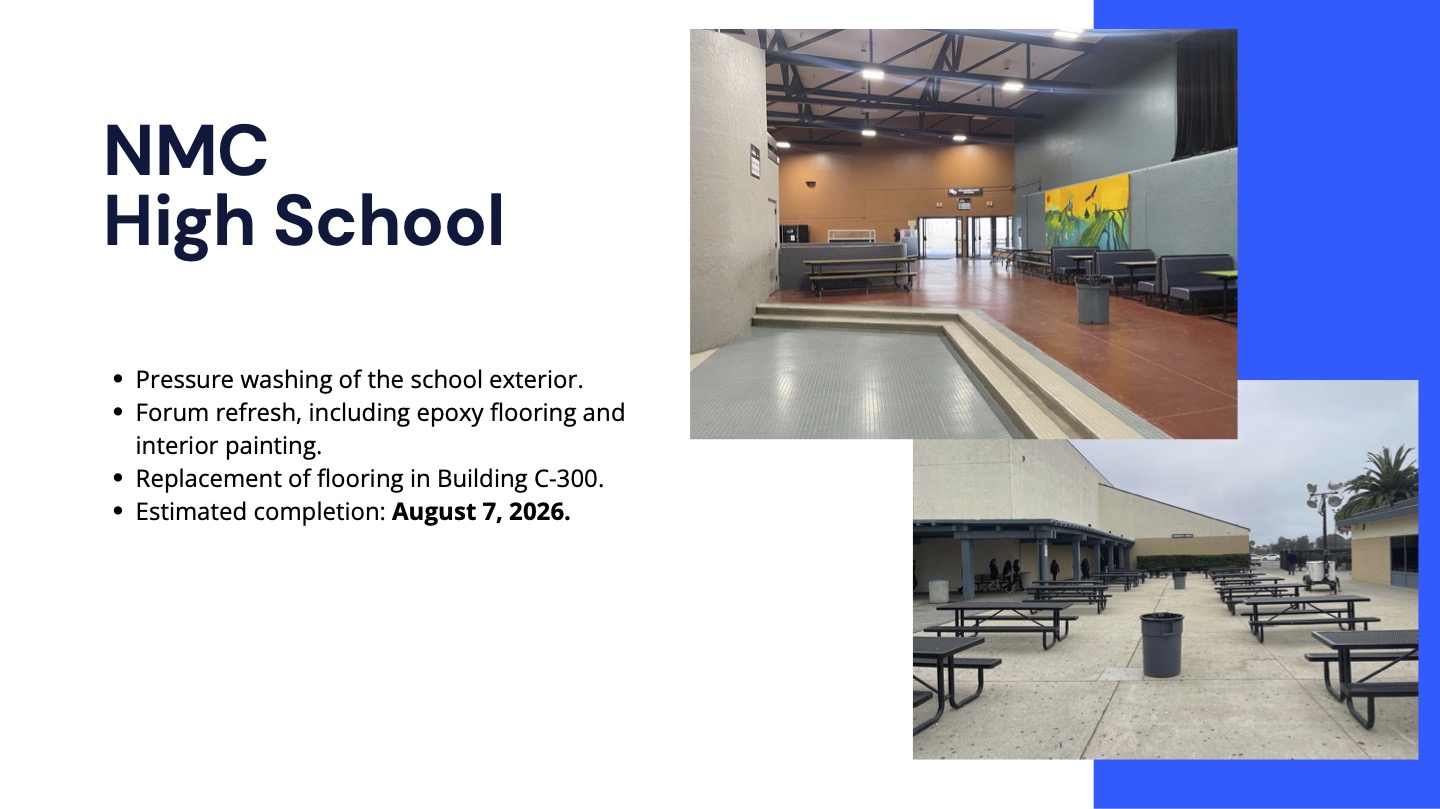 summer 2026 facilities projects: NMC High School Pressure washing of the school exterior. Forum refresh, including epoxy flooring and interior painting. Replacement of flooring in Building C-300. Estimated completion: August 7, 2026.