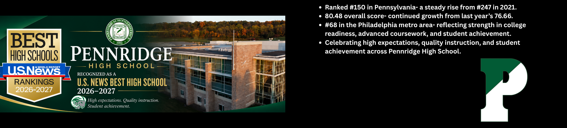 A modern school building with a "Best High Schools" award is in the foreground, while text detailing rankings and achievements appears in the background.
