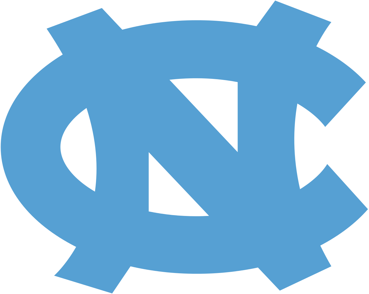 A light blue interlocking "NC" logo is centered on a white background.