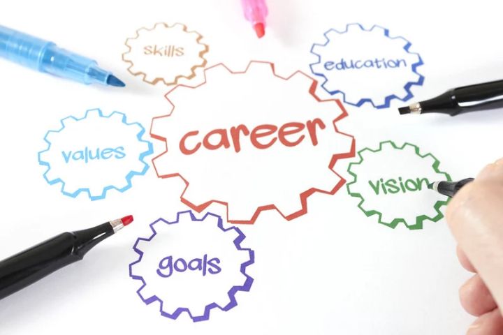 BCPS Hosts 2026 College and Career Fair on Thursday, October 29 | Posts ...