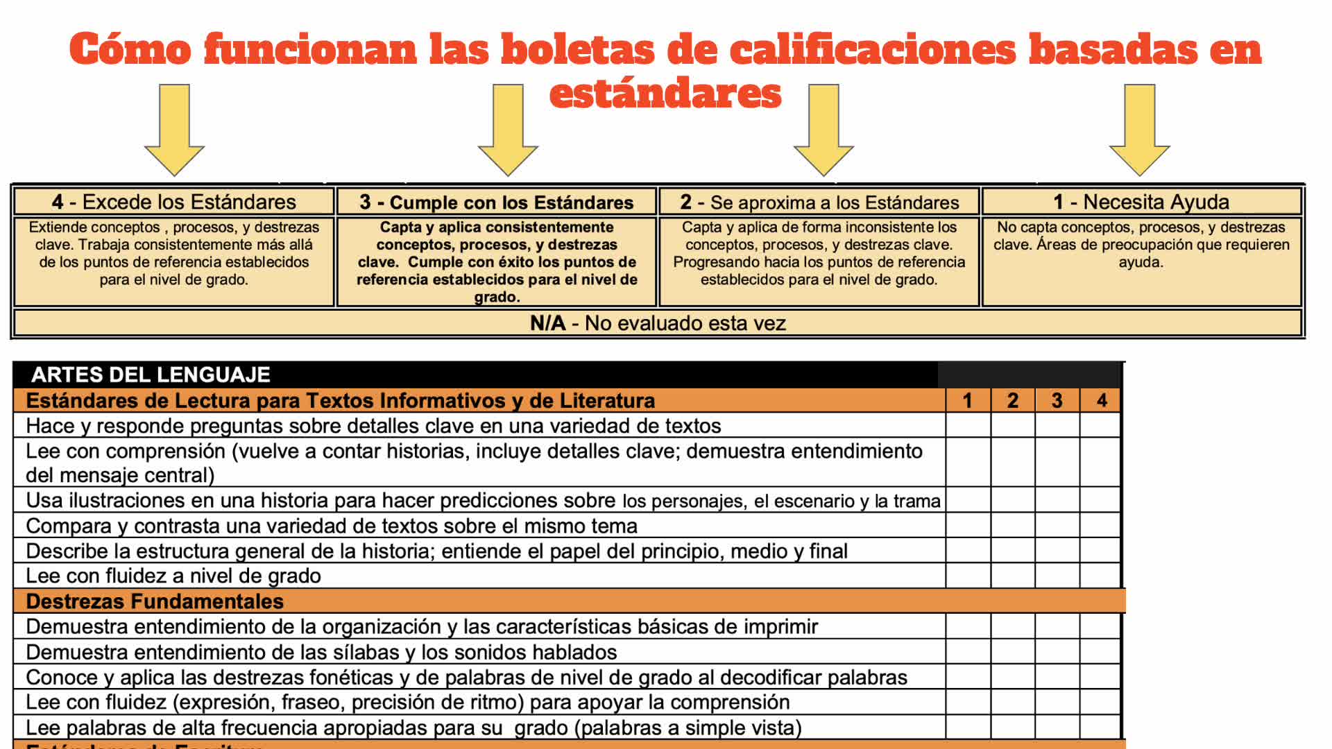 Schulmädchen Report LP K-5 Report Cards - Dover Public Schools