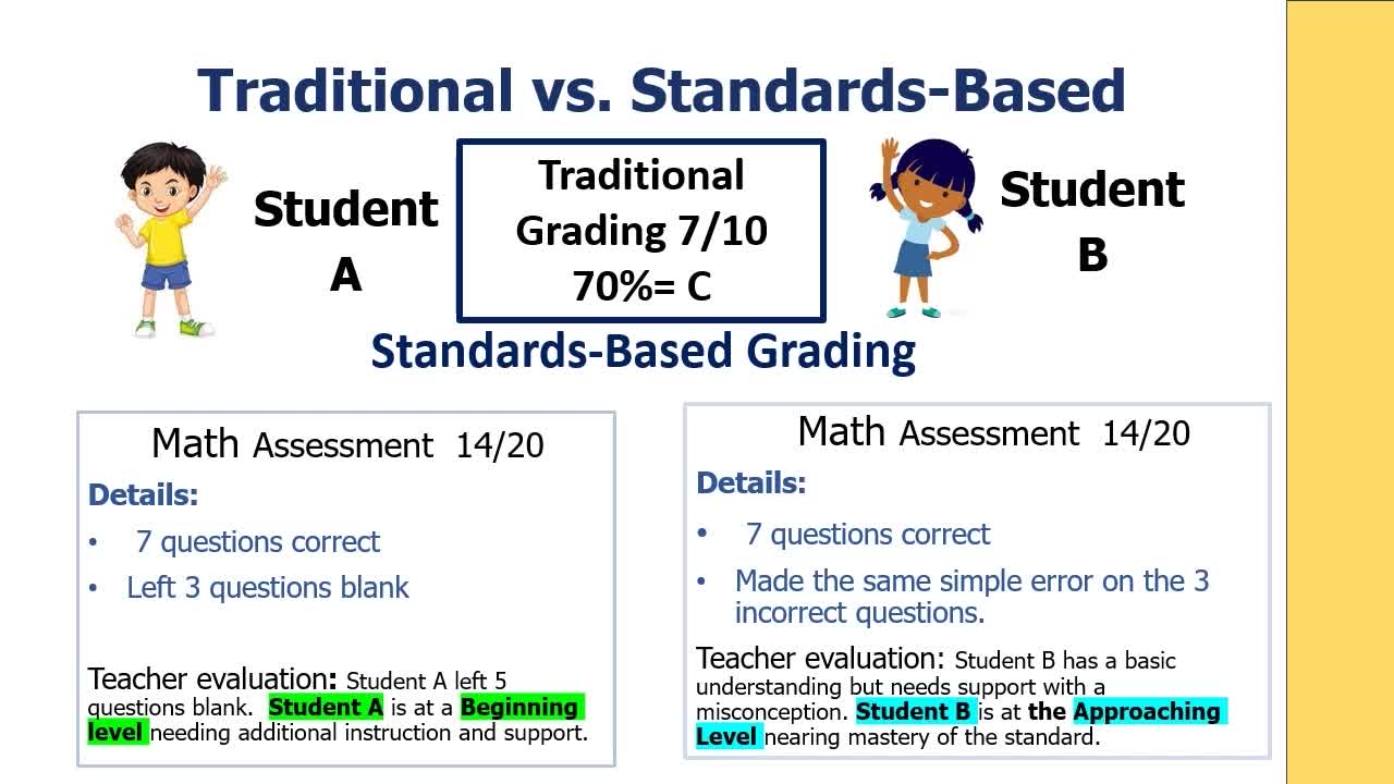 report card grades meaning Beckett Shield Graded Bags – Goat's Card Breaks main image 1