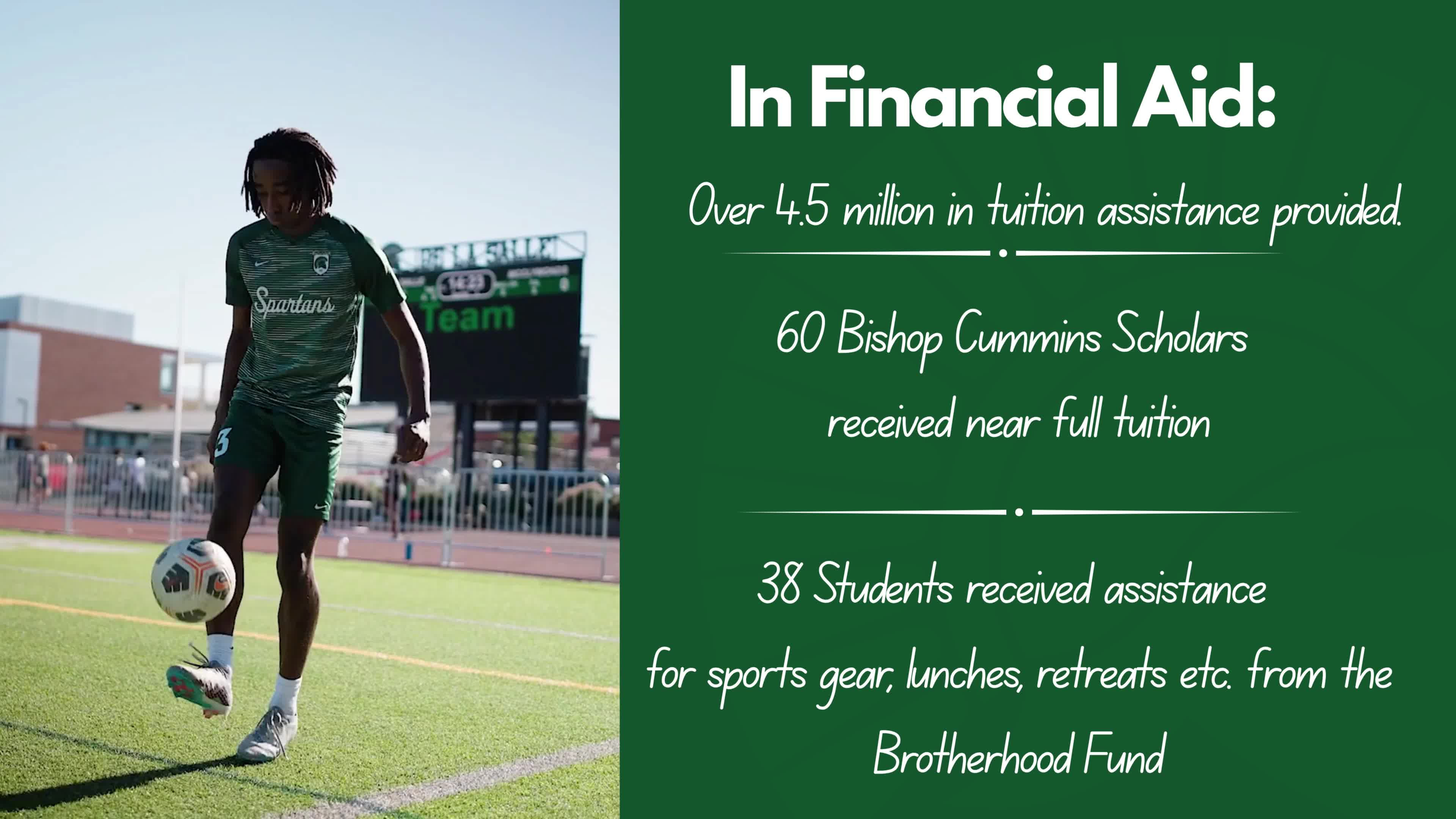 Football: Shore Conference All-Division selections, 2023 - nj.com, image size:3840x2160